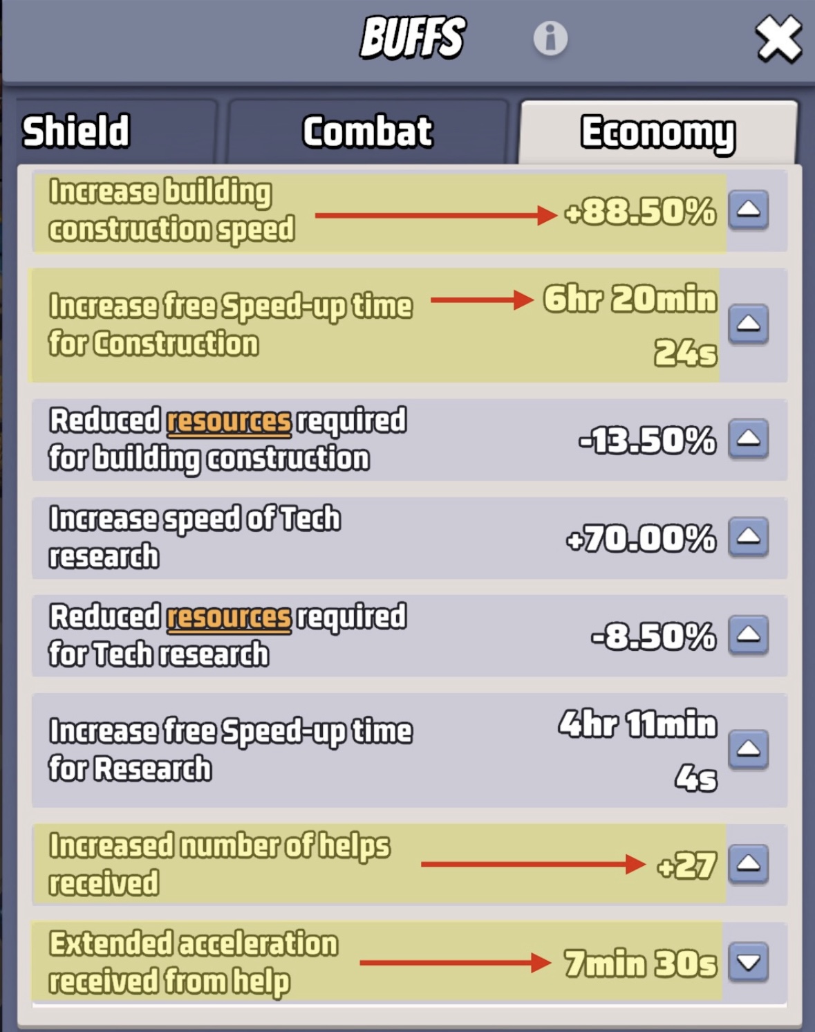 Development Buffs