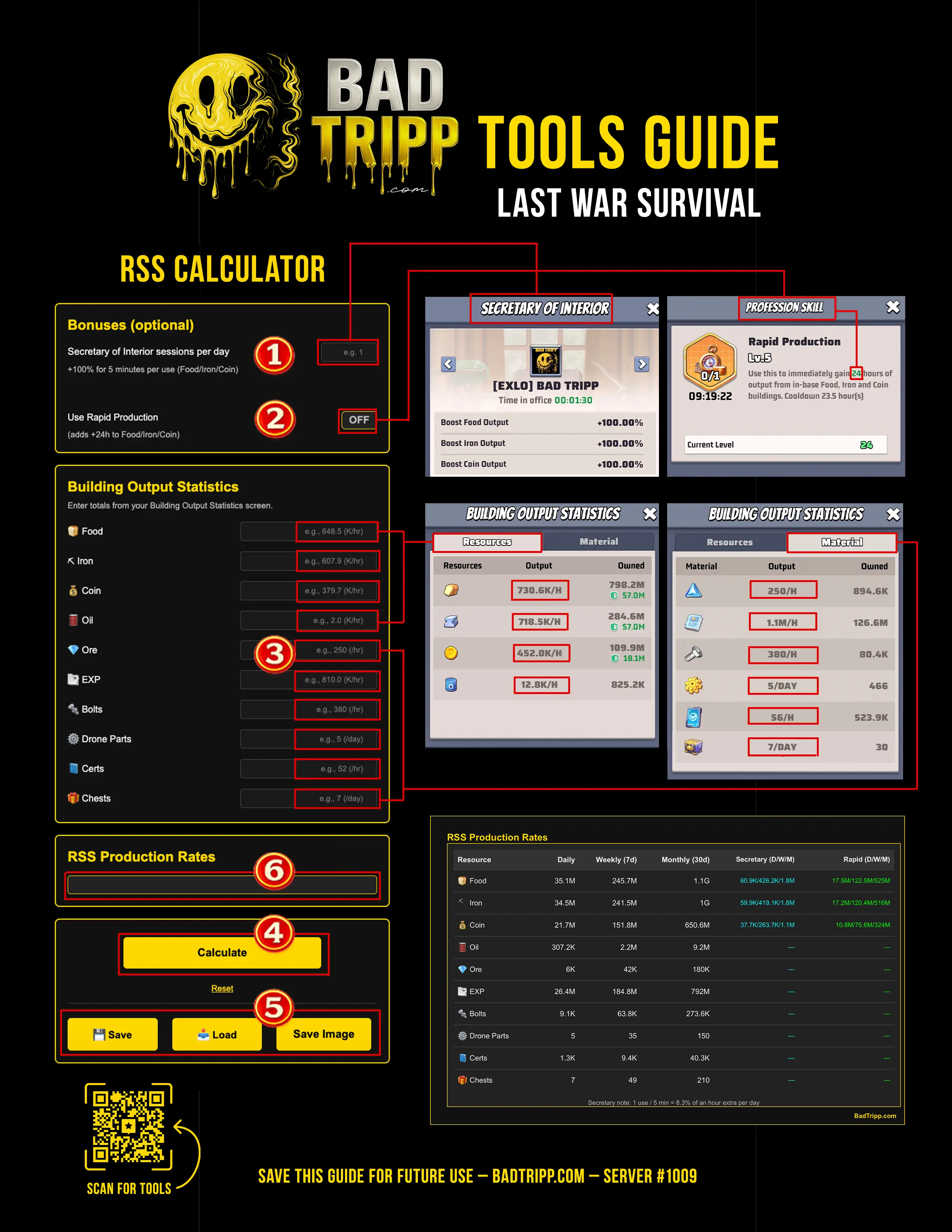RSS Calculator quick guide master grid