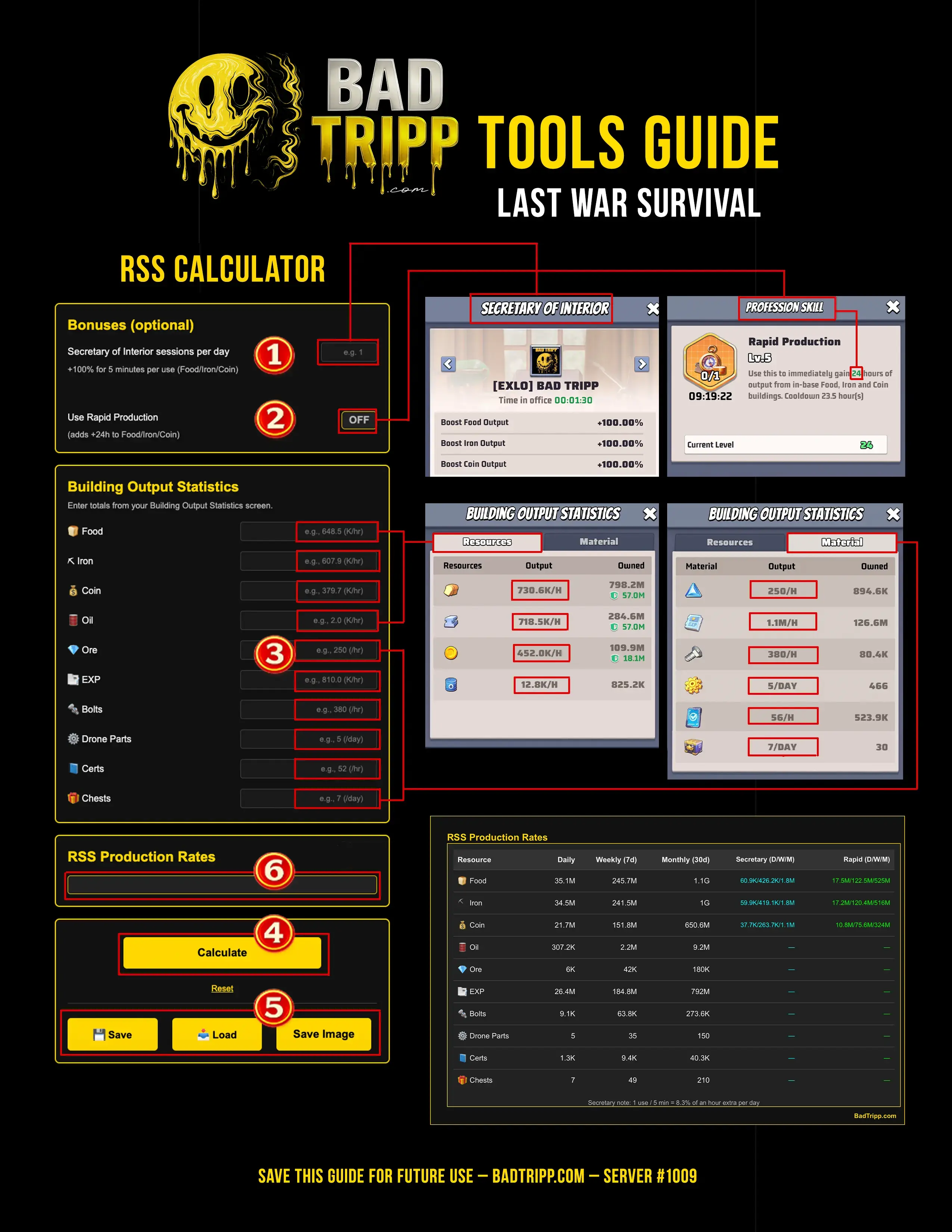 RSS Calculator quick guide master grid