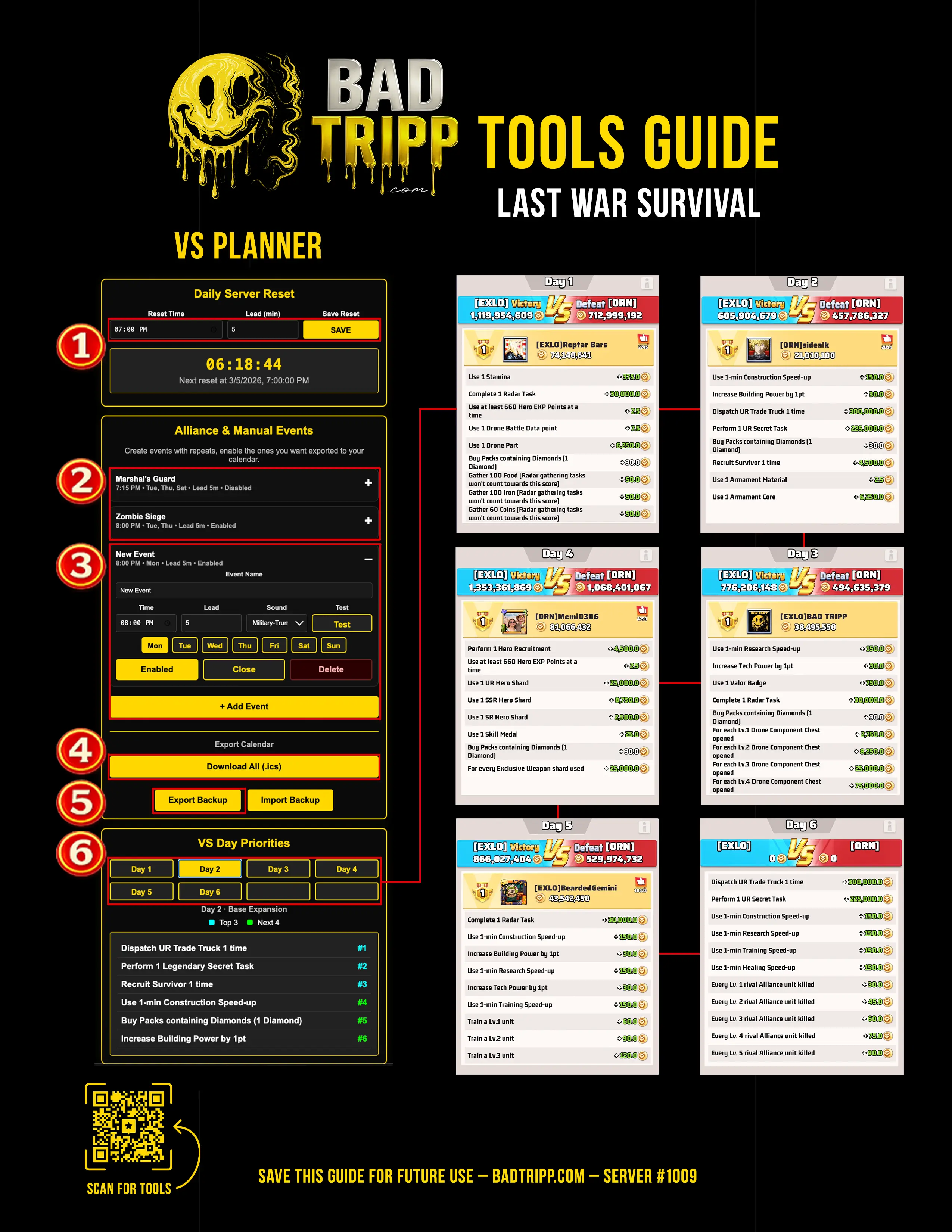 VS Planner quick guide master grid