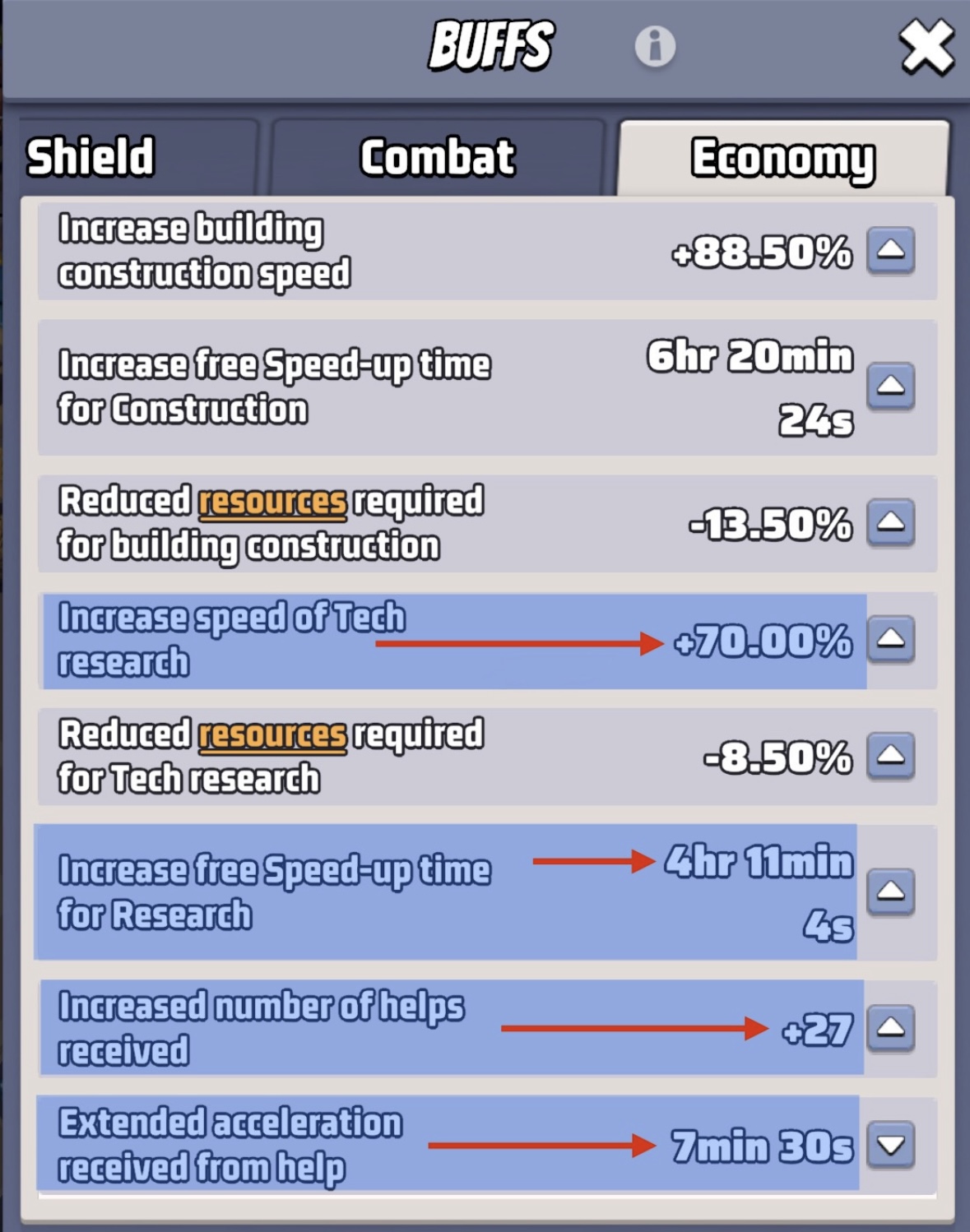 Research Buffs